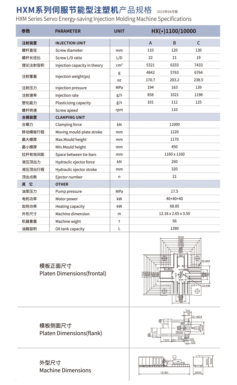 HXM1100系列參數(shù).jpg