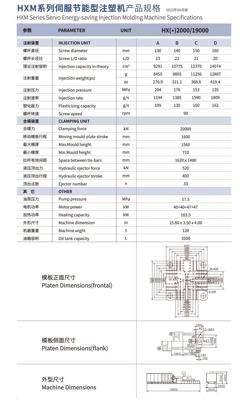 HXM2000系列參數(shù).jpg