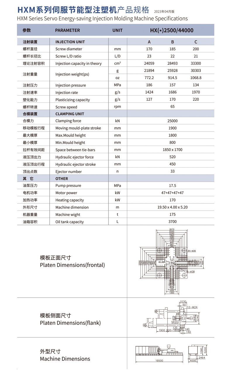 HXM2500系列參數(shù).jpg