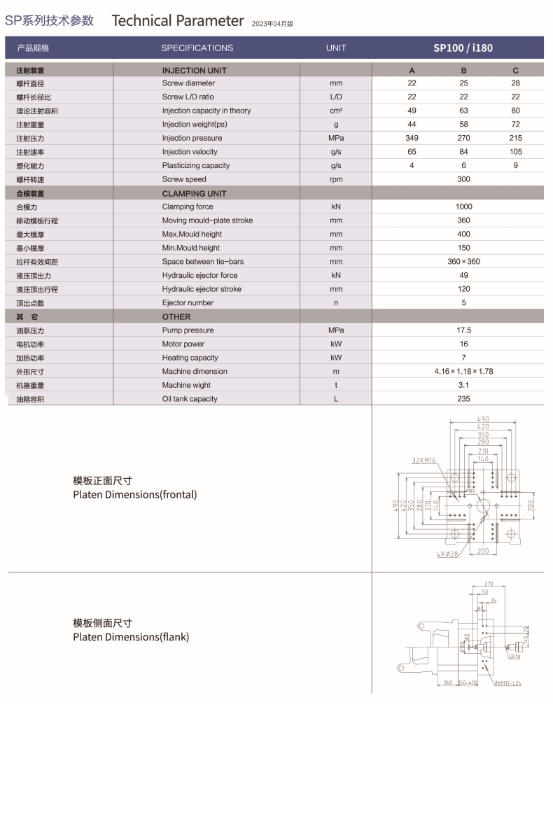 SP100-I180系列.jpg