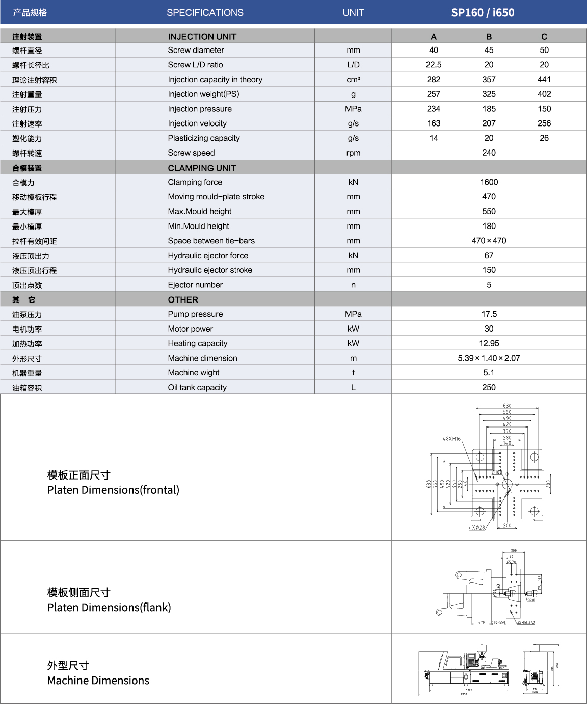 SP樣本160-i650_3.jpg