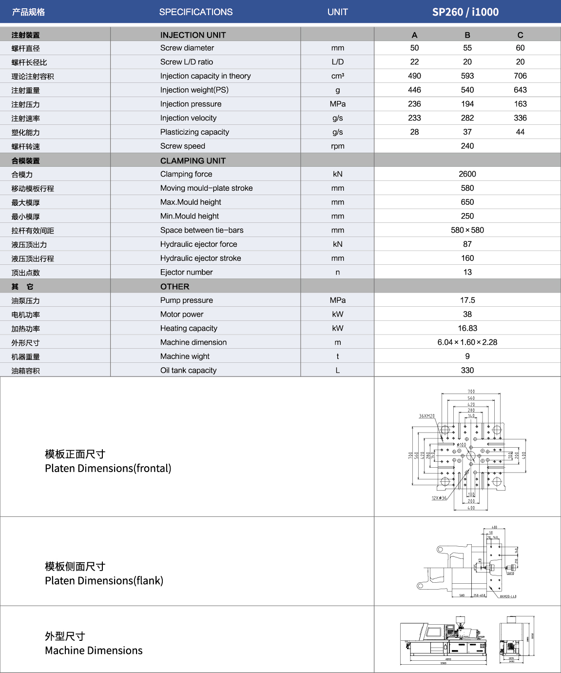 SP樣本260-i1000_3.jpg