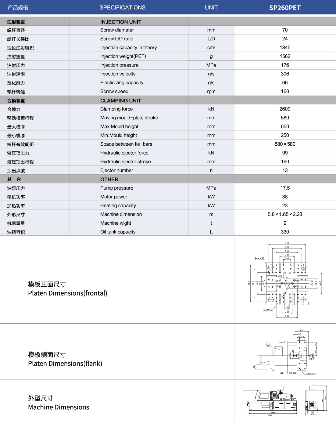 SP樣本260PET_3.jpg