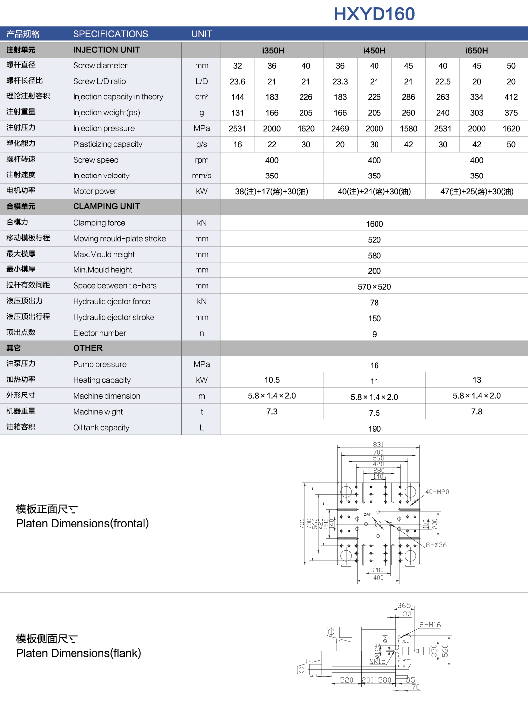 海雄油電機樣本HXYD160_07.jpg